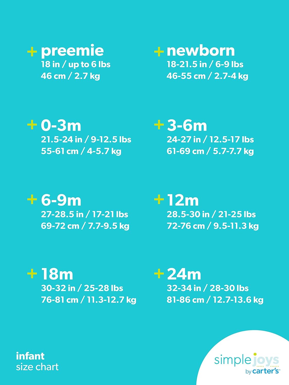Ensemble de Vêtements Unisexe pour Bébé 6 Pièces - Ensemble Complet pour le Bébé